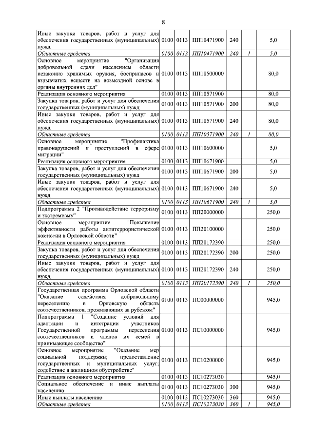 Увеличить