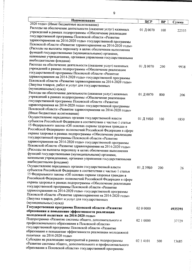 Увеличить