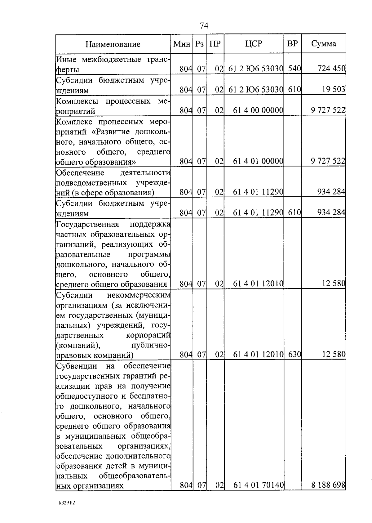 Увеличить