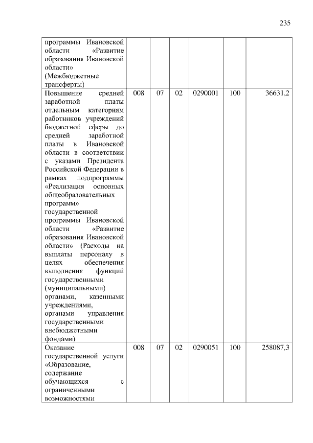 Увеличить