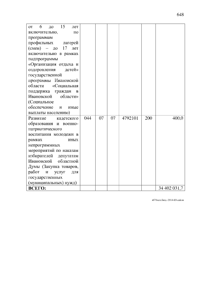 Увеличить