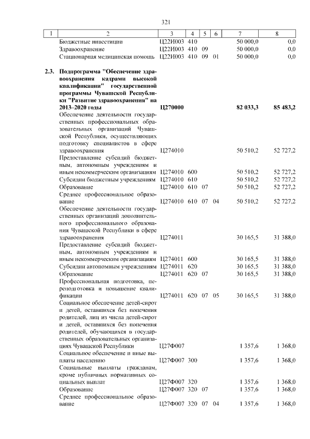 Увеличить