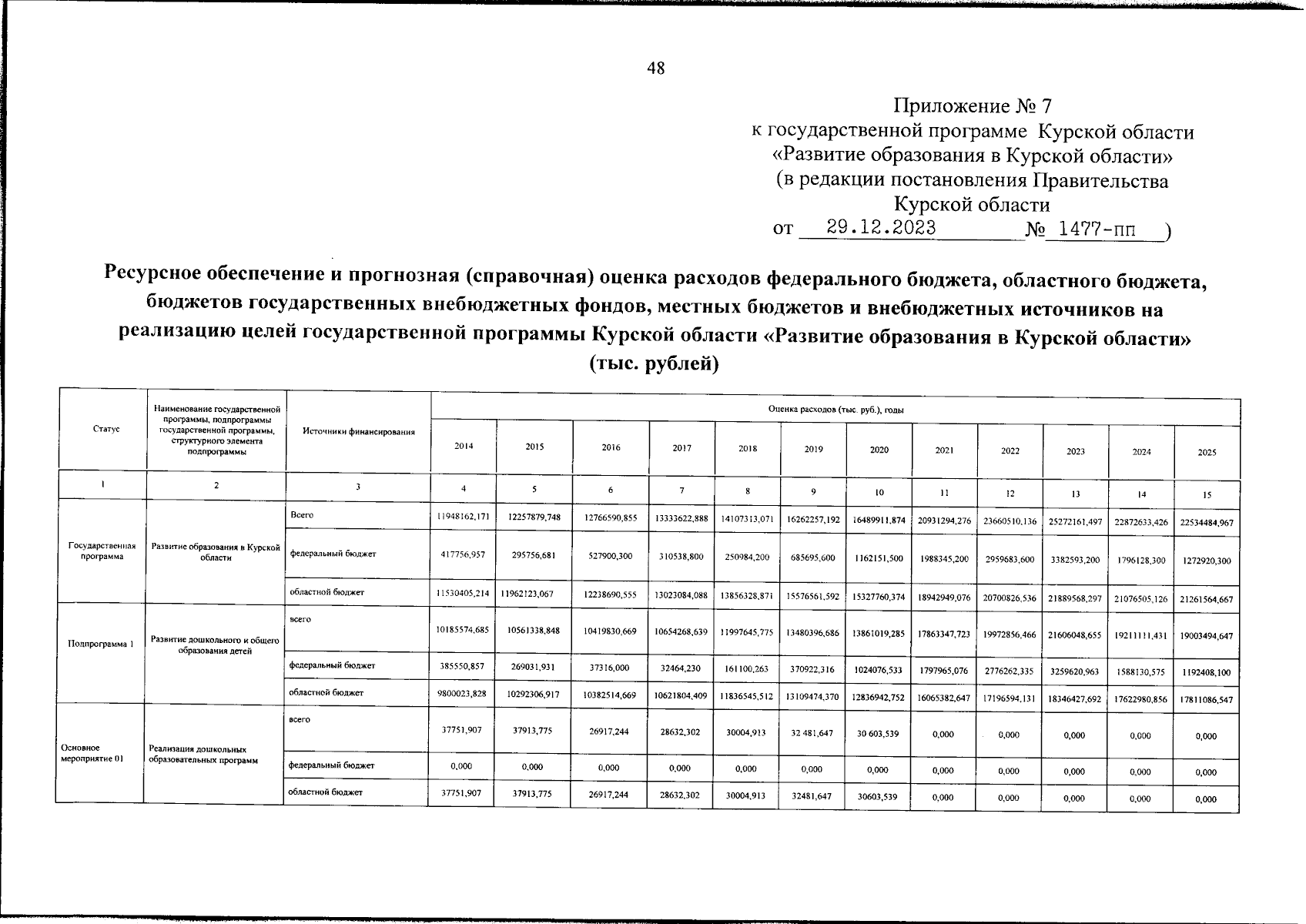 Увеличить