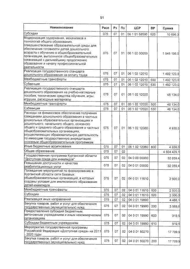 Увеличить