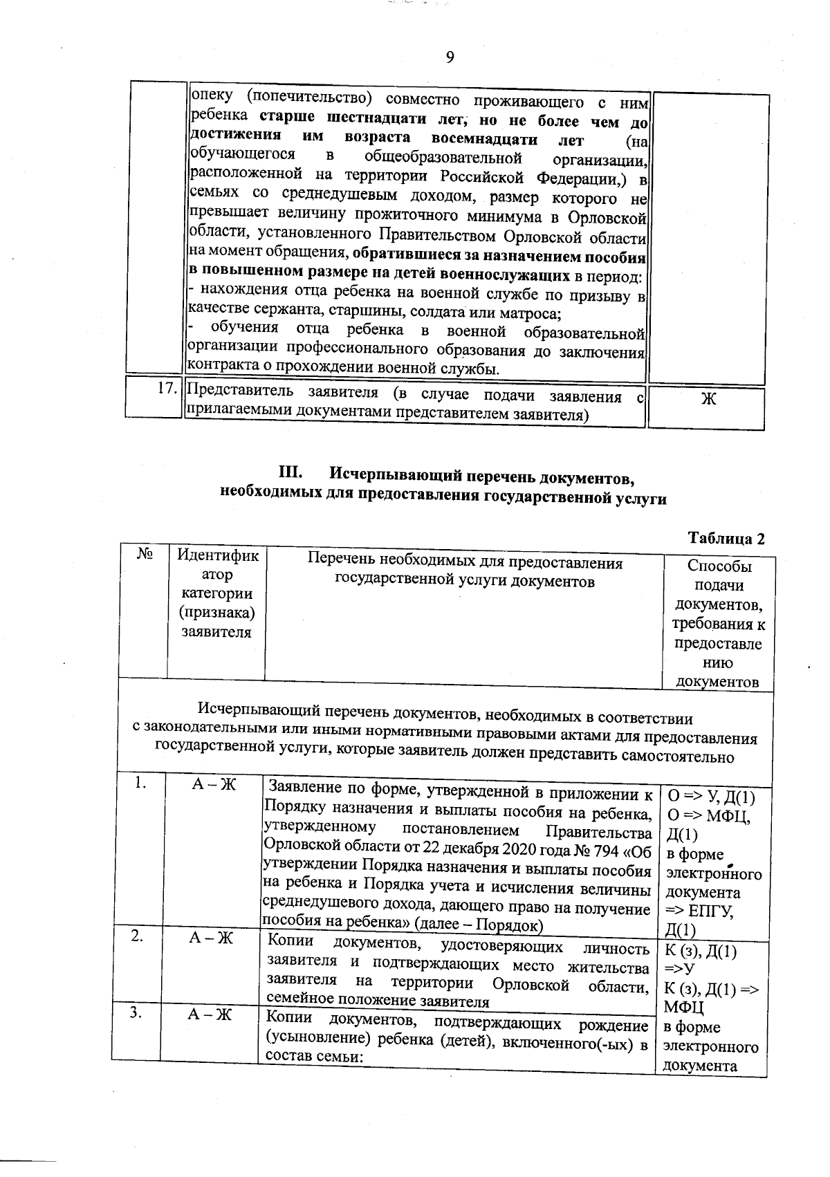 Увеличить