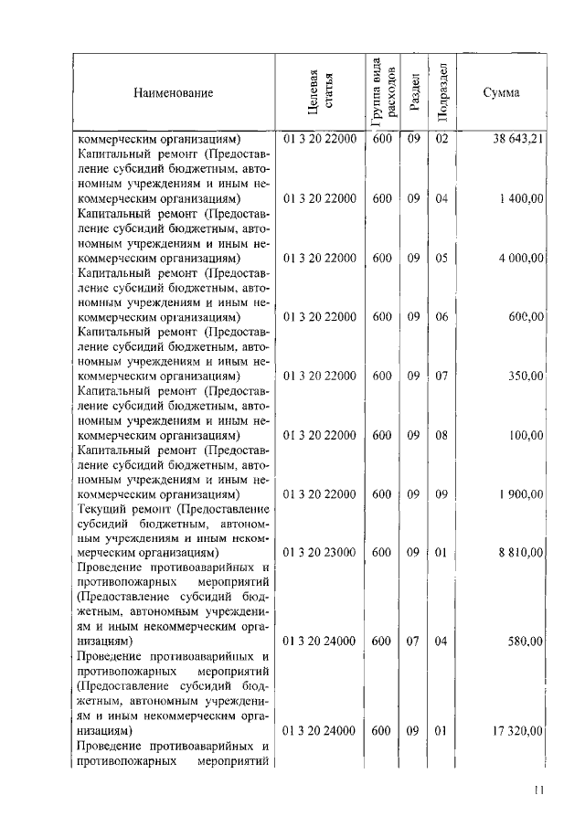 Увеличить