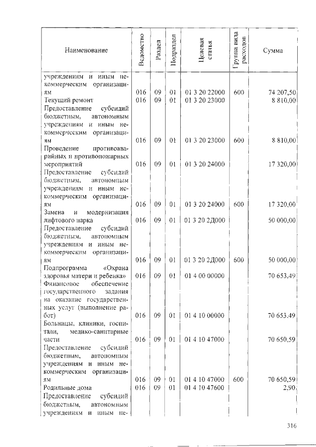 Увеличить