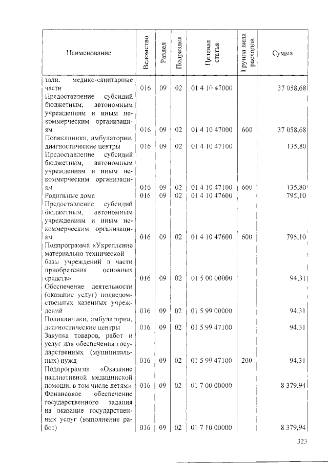 Увеличить