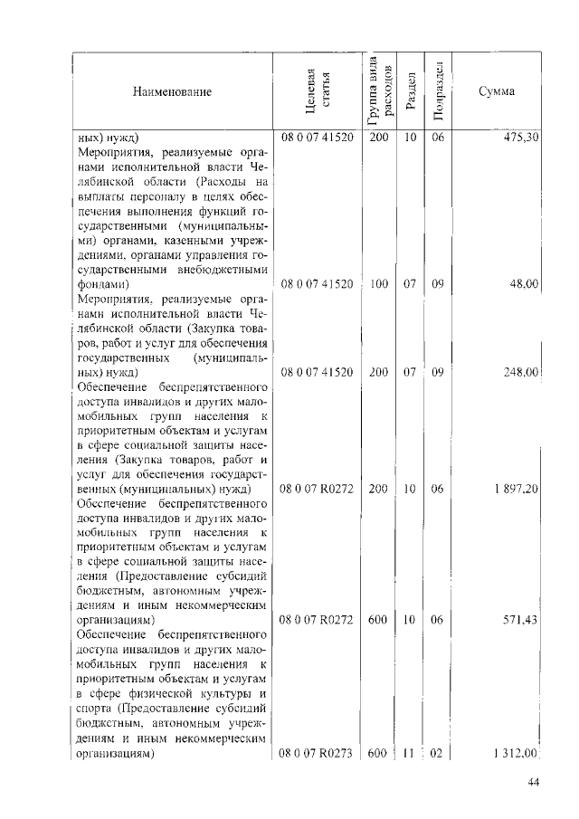 Увеличить