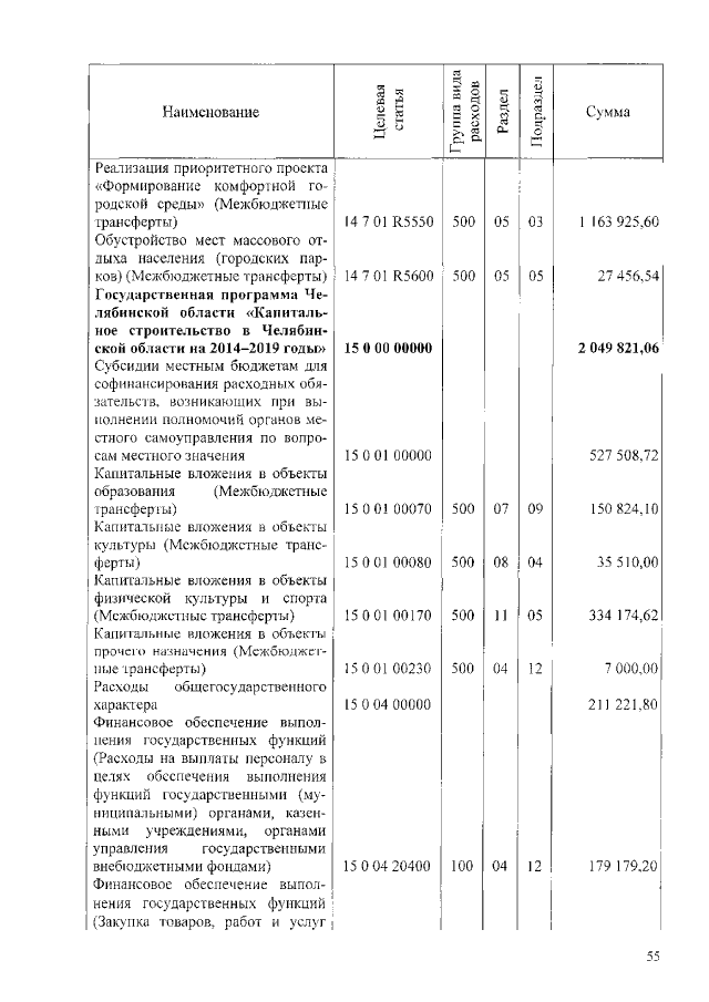 Увеличить
