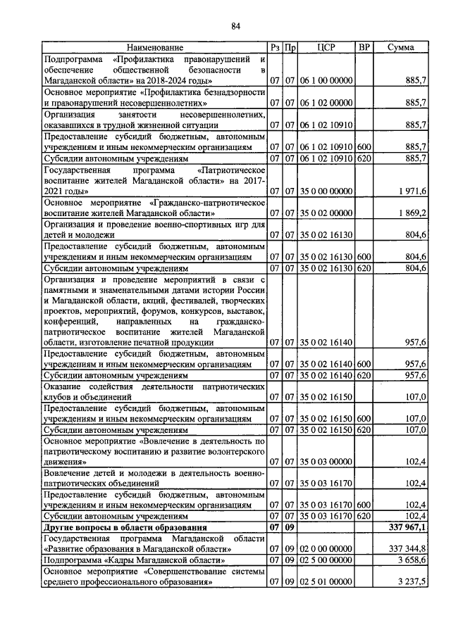 Увеличить