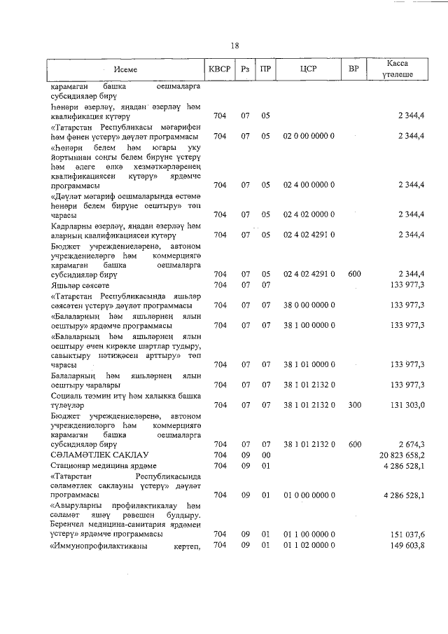 Увеличить