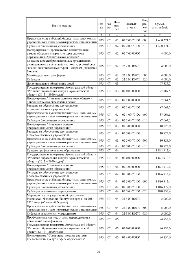 Увеличить