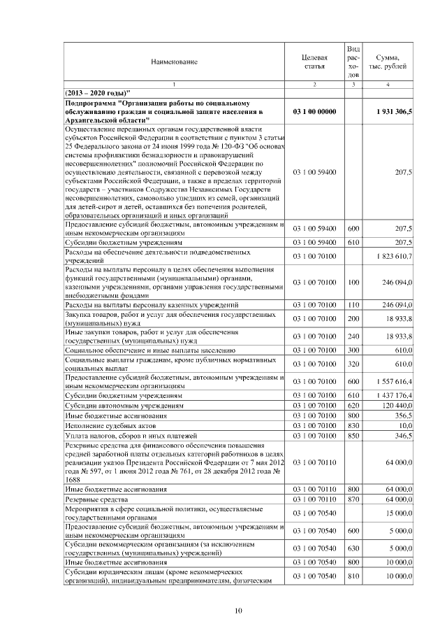 Увеличить