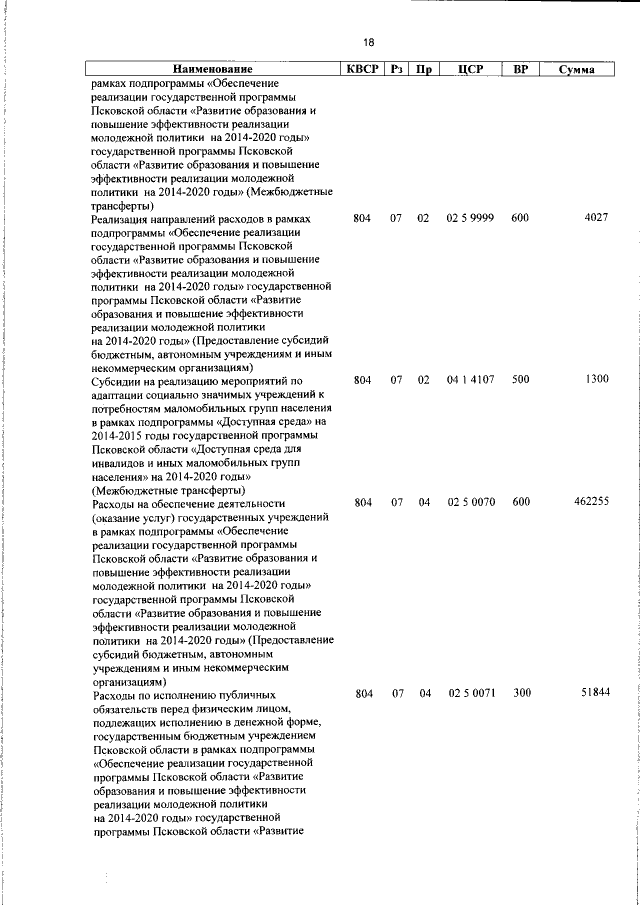 Увеличить