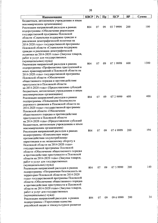 Увеличить