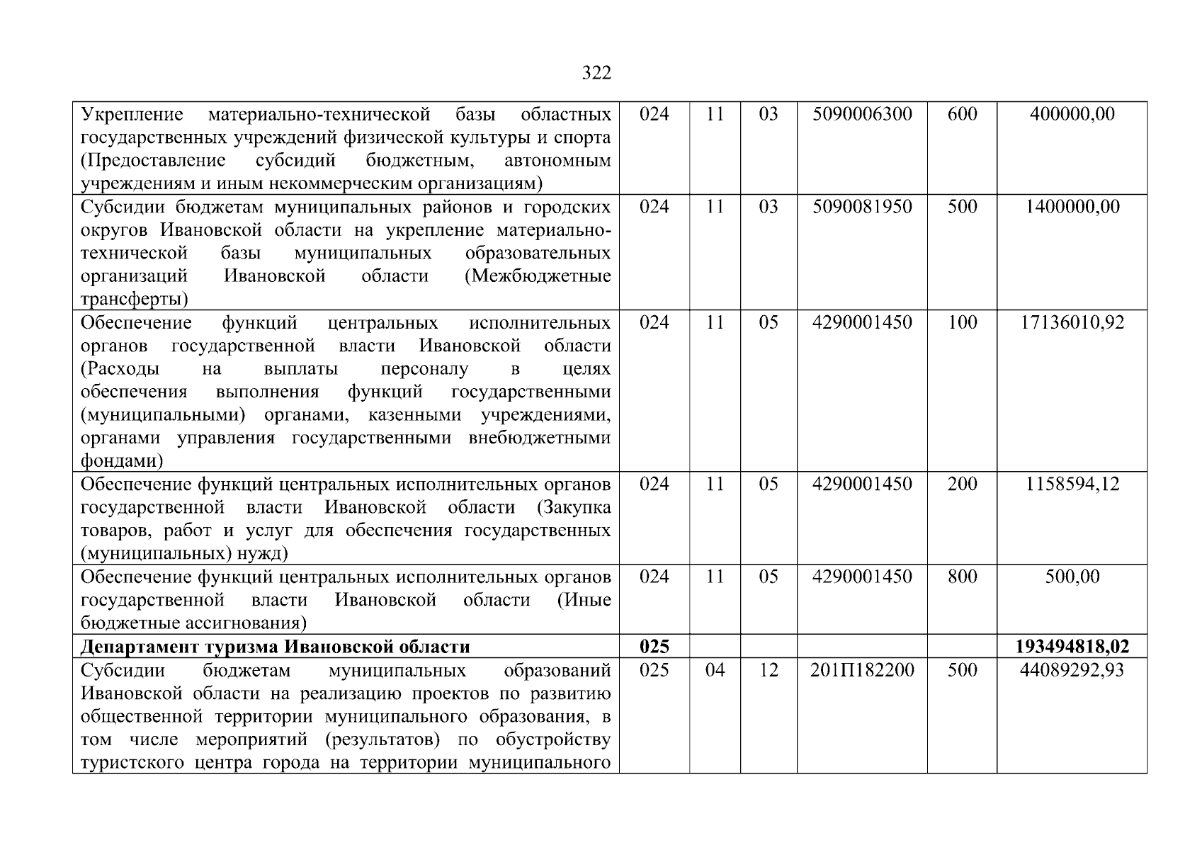 Увеличить