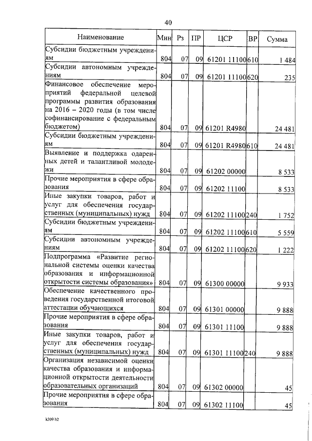 Увеличить