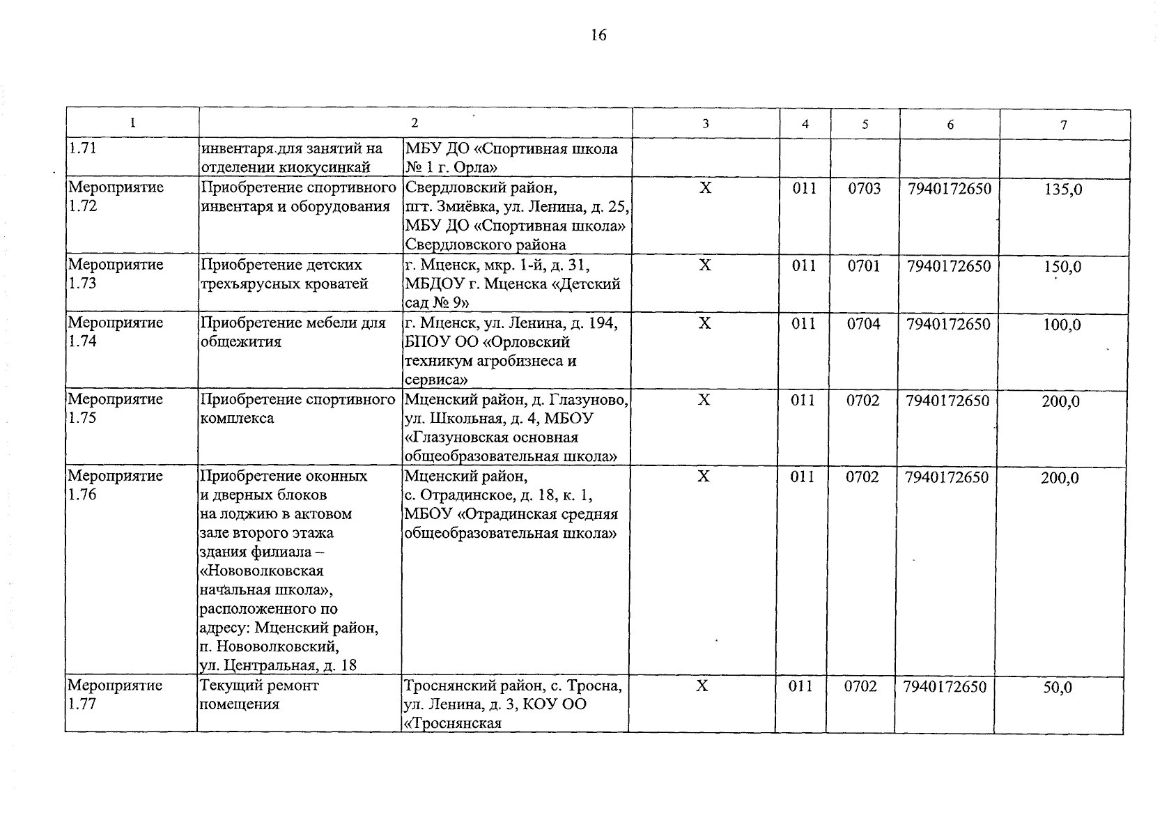 Увеличить