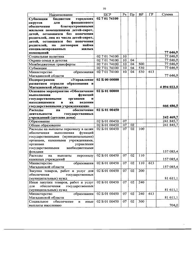 Увеличить