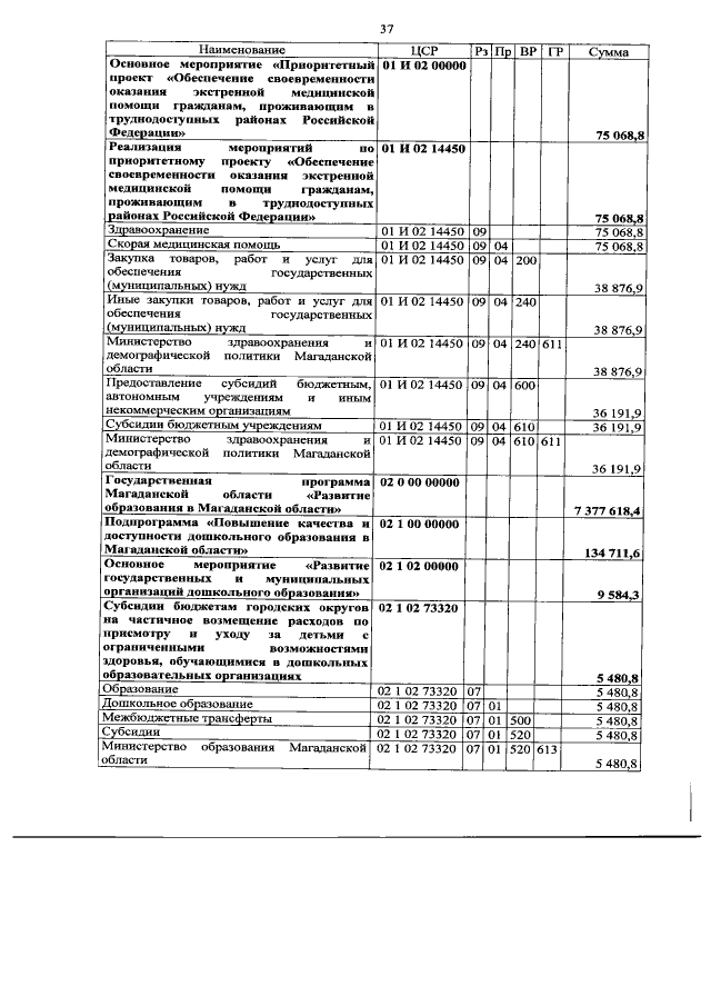 Увеличить