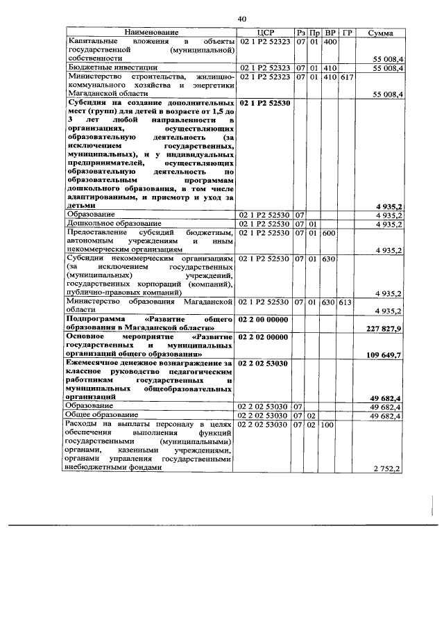 Увеличить
