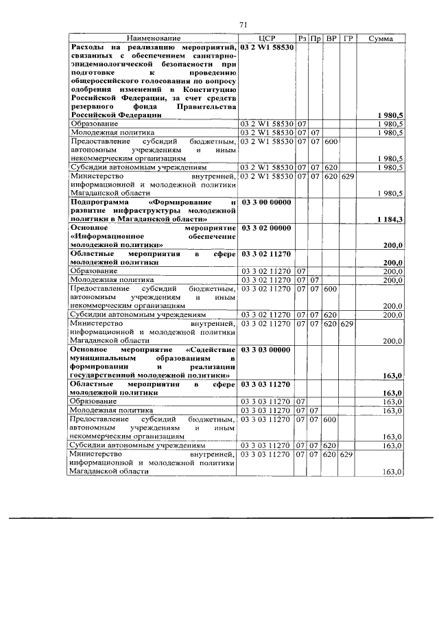 Увеличить