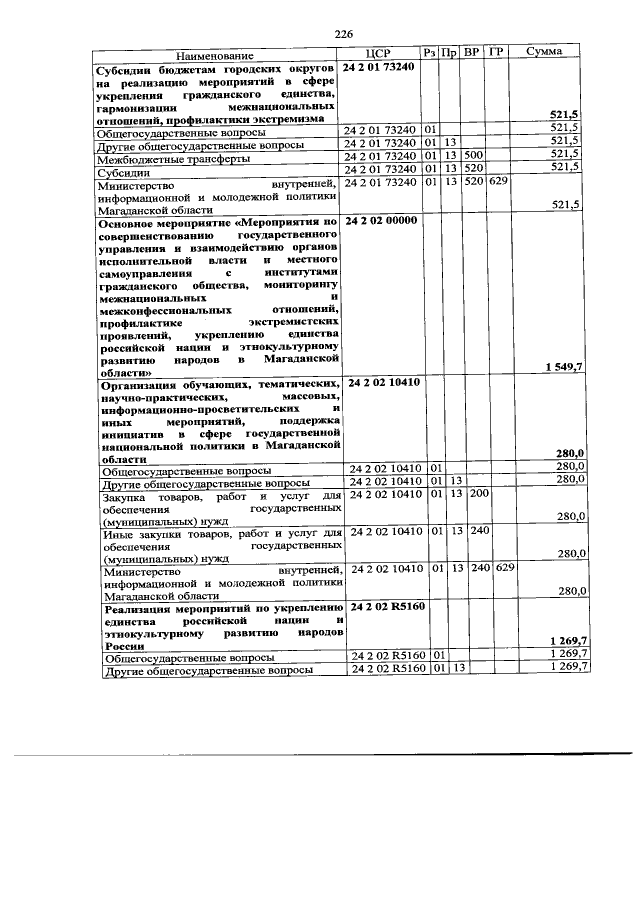 Увеличить