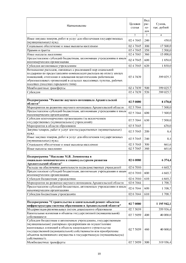 Увеличить