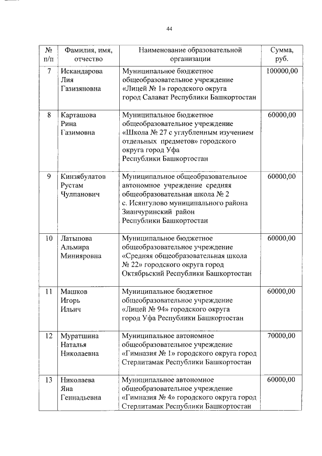 Увеличить