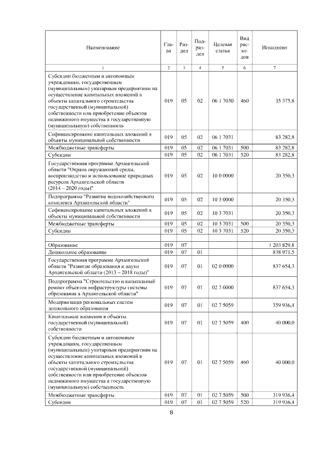 Увеличить