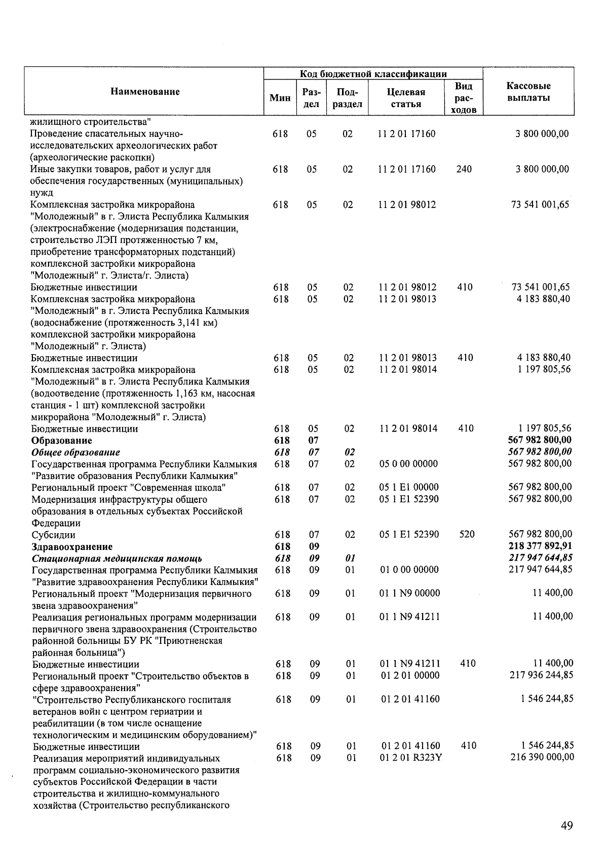 Увеличить