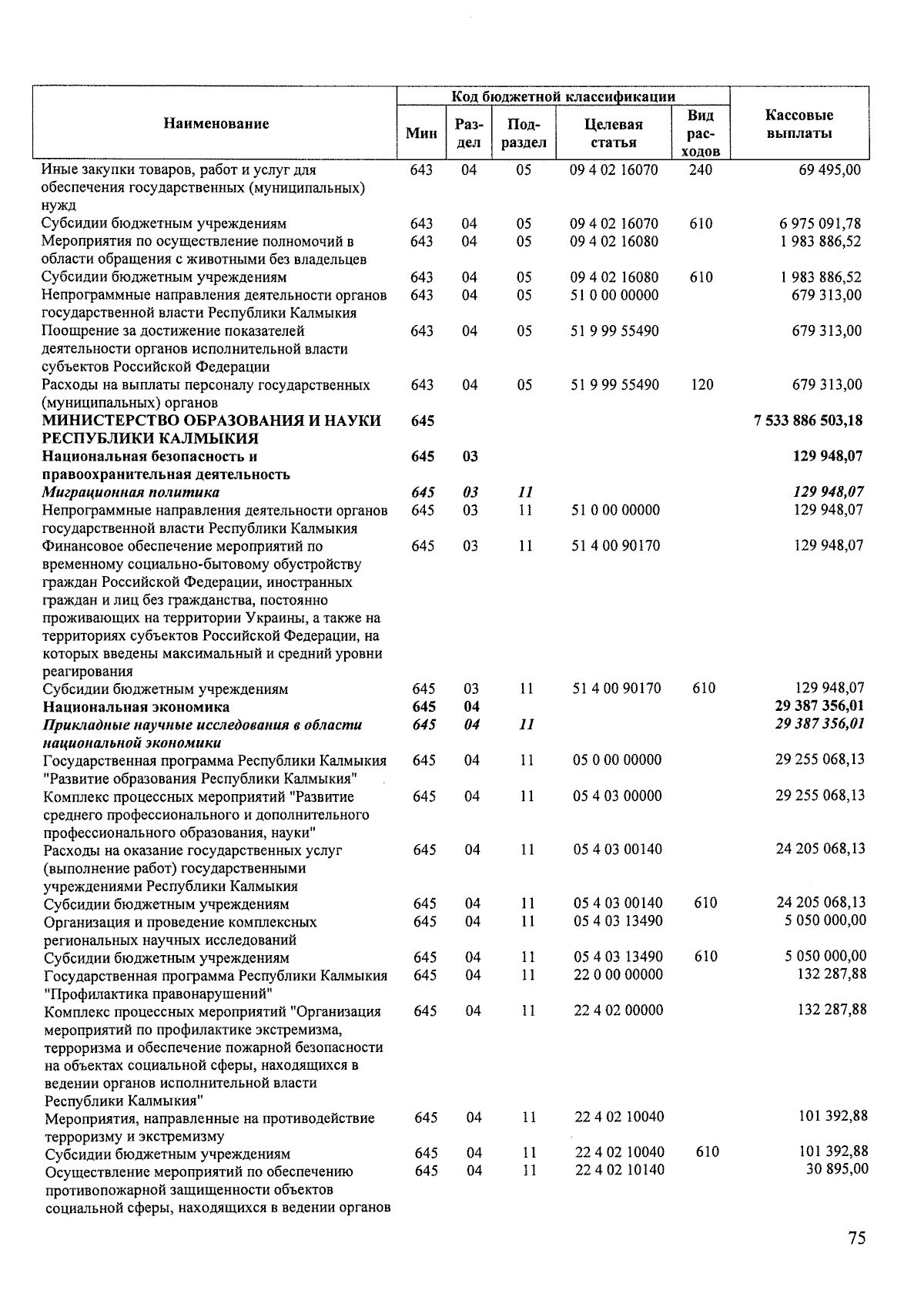 Увеличить