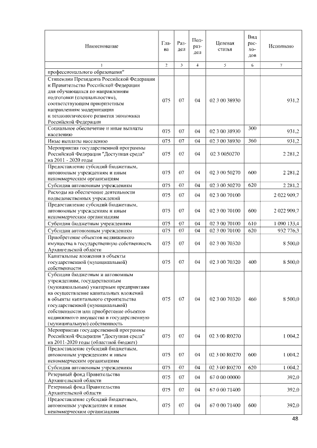 Увеличить