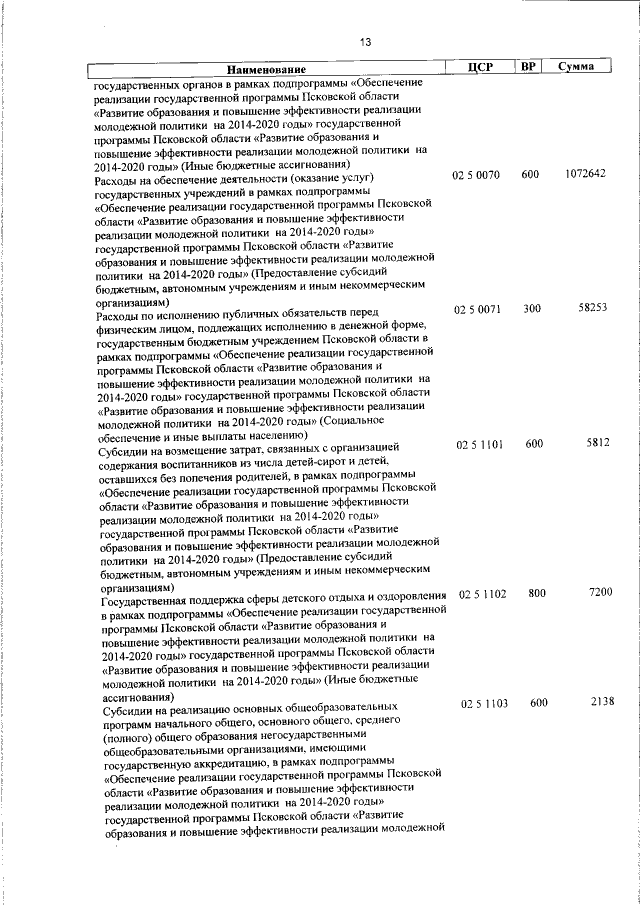 Увеличить
