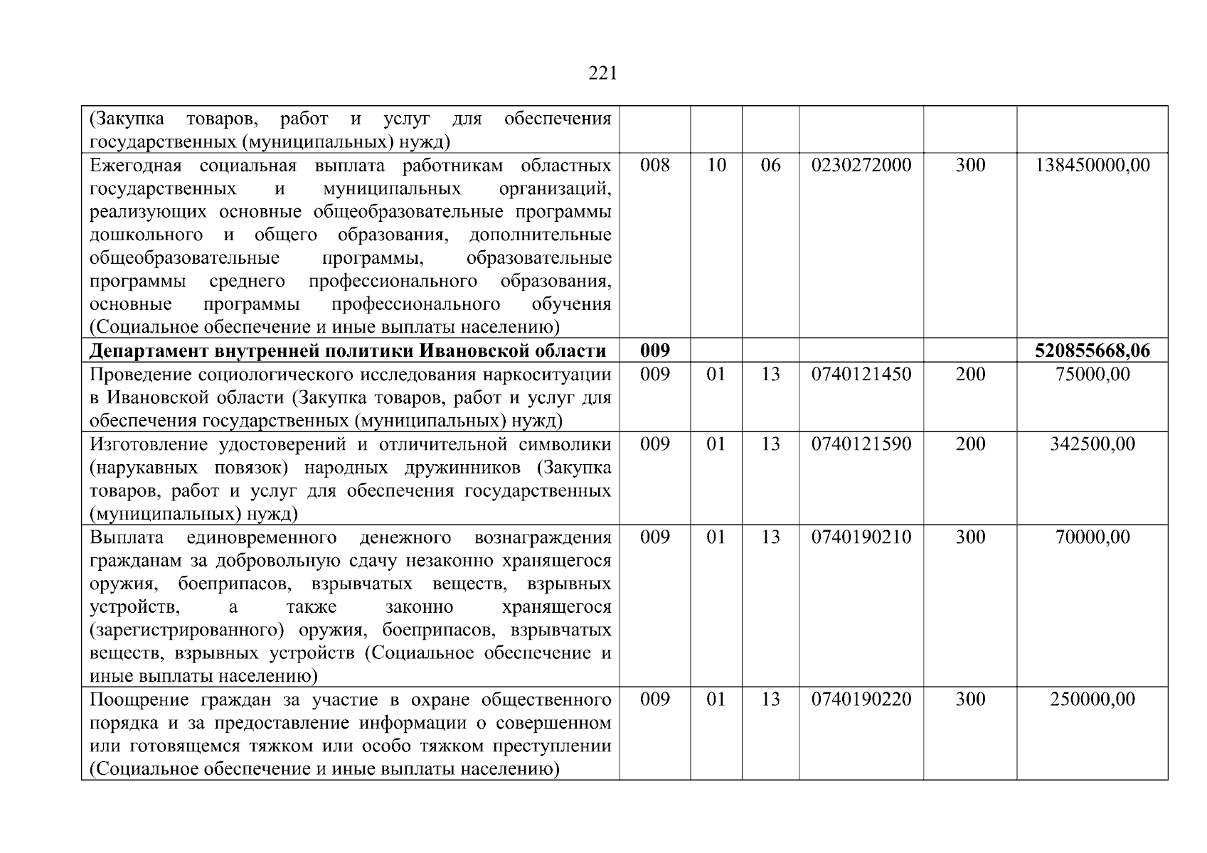 Увеличить