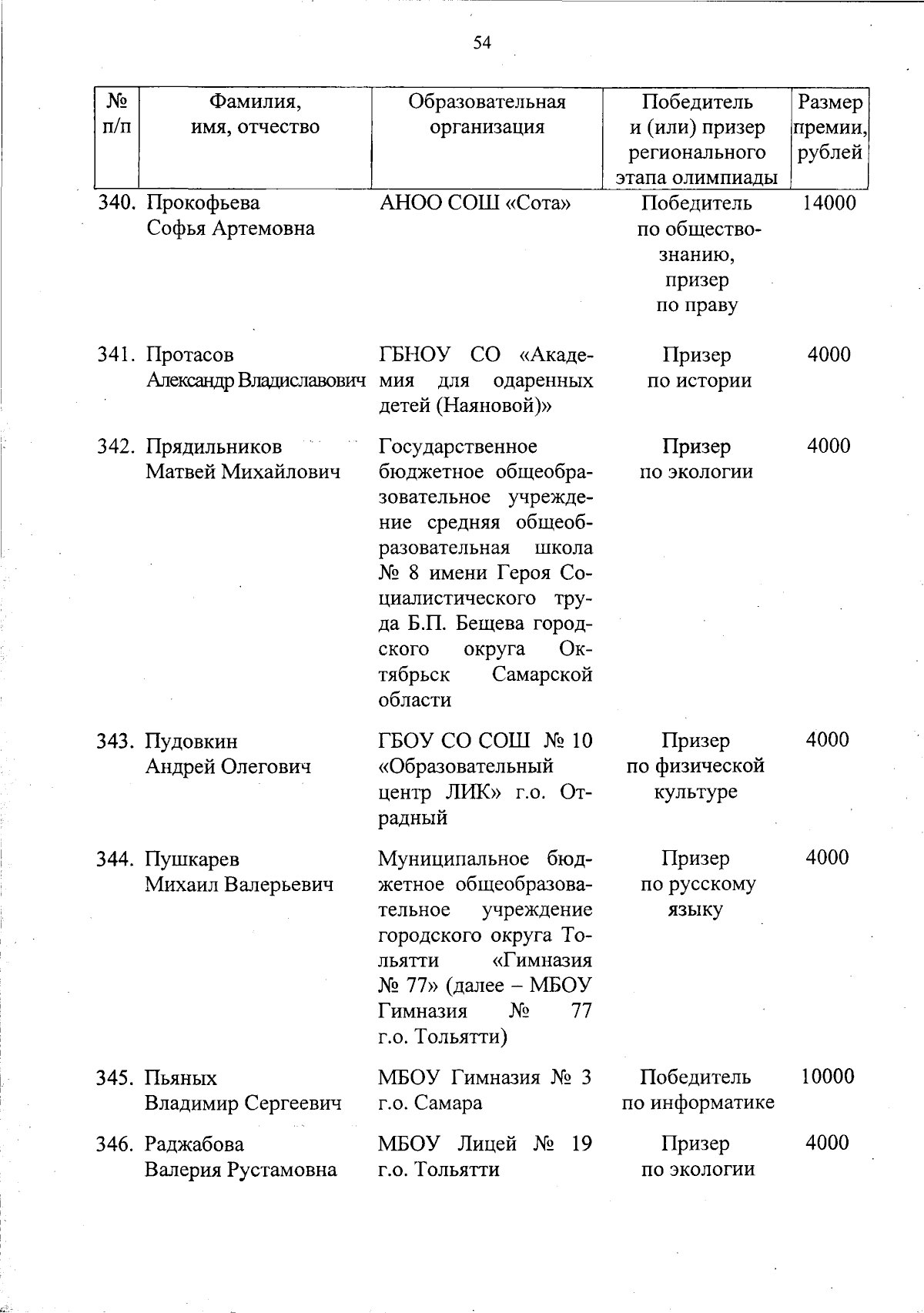Увеличить