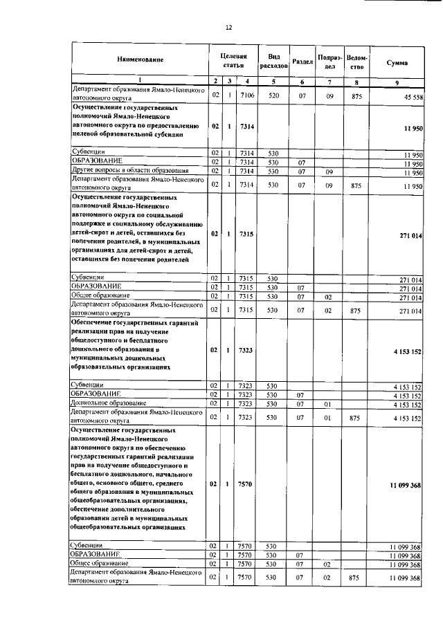 Увеличить