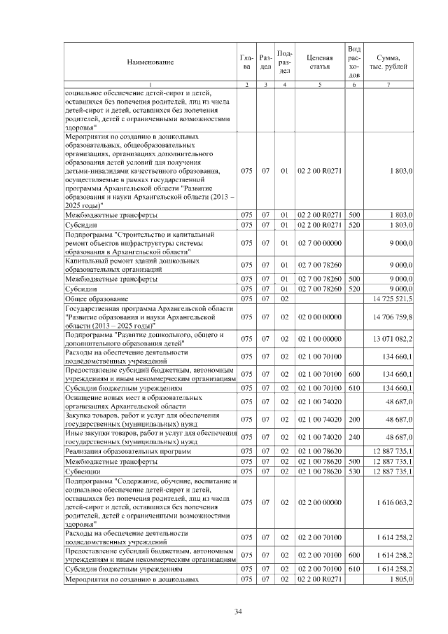Увеличить