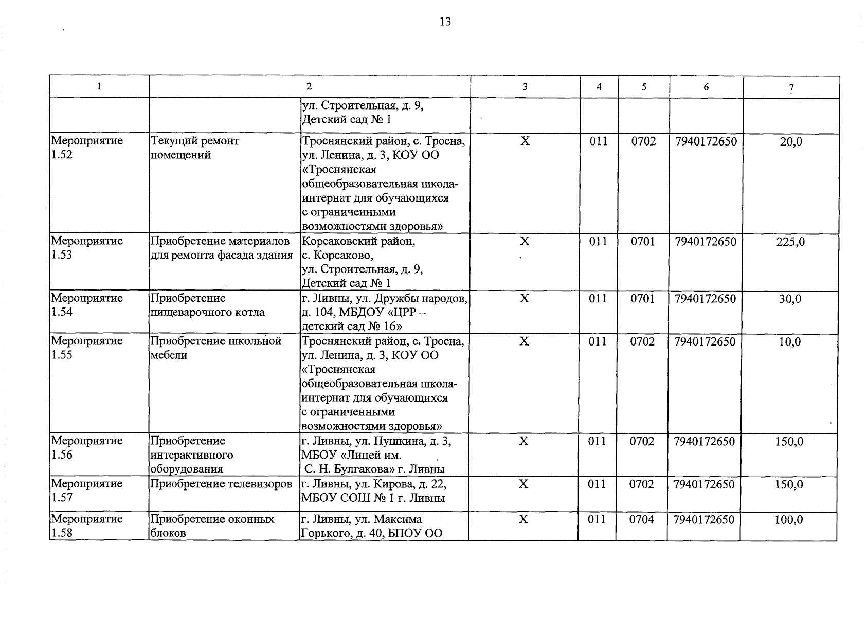 Увеличить