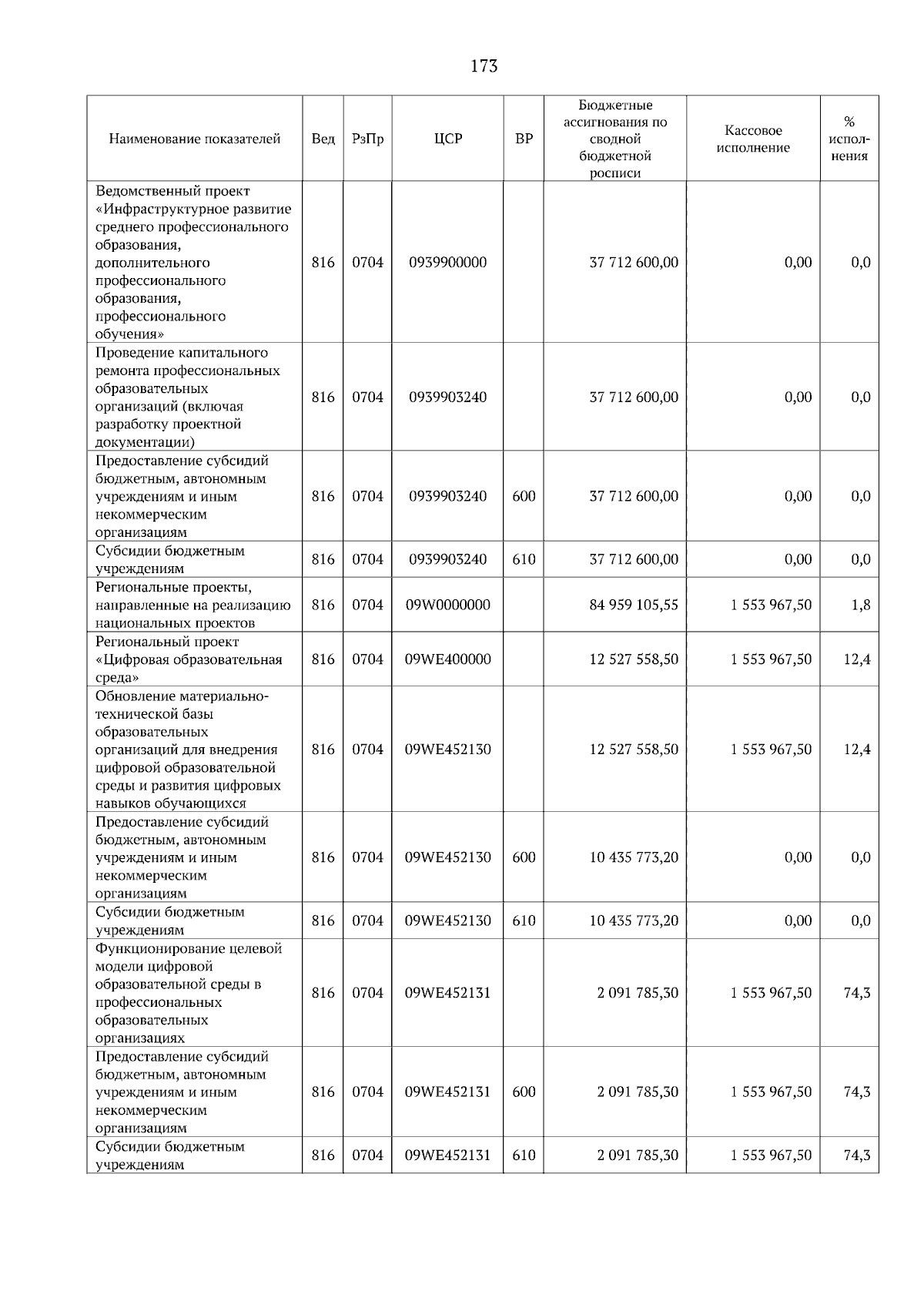 Увеличить
