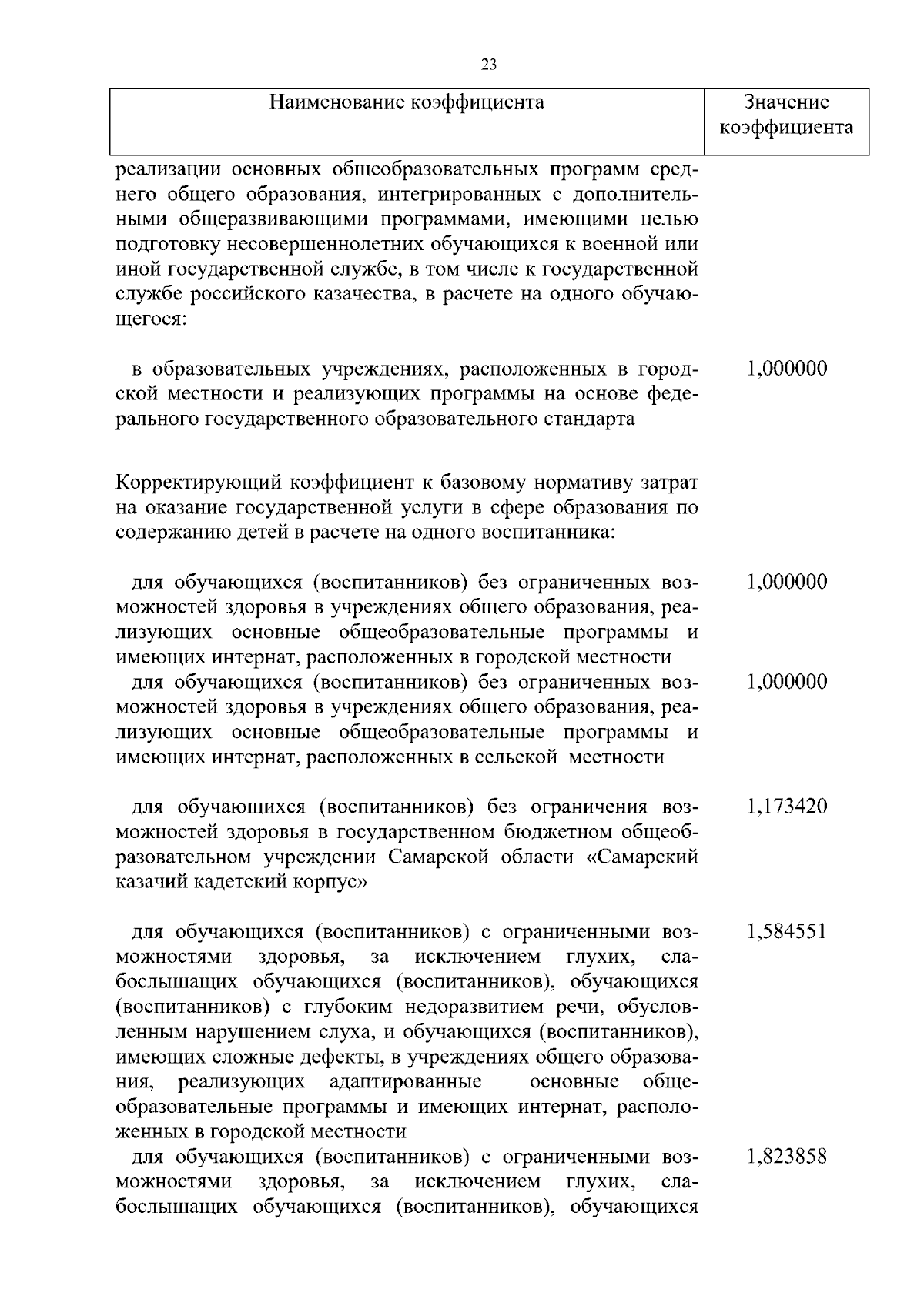 Увеличить