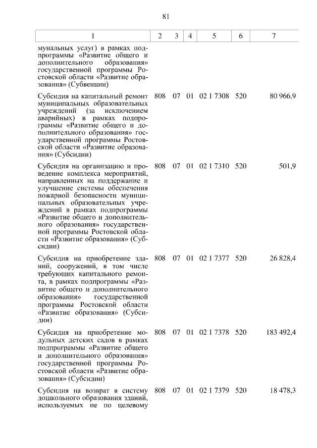 Увеличить