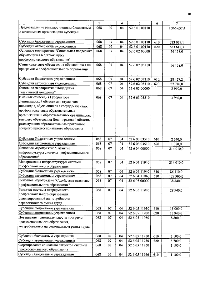 Увеличить