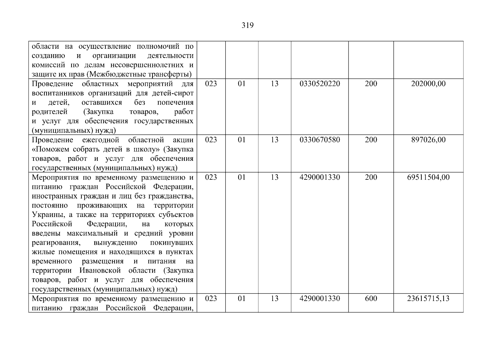 Увеличить