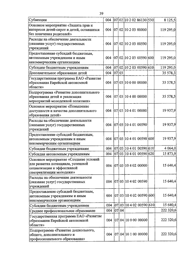 Увеличить