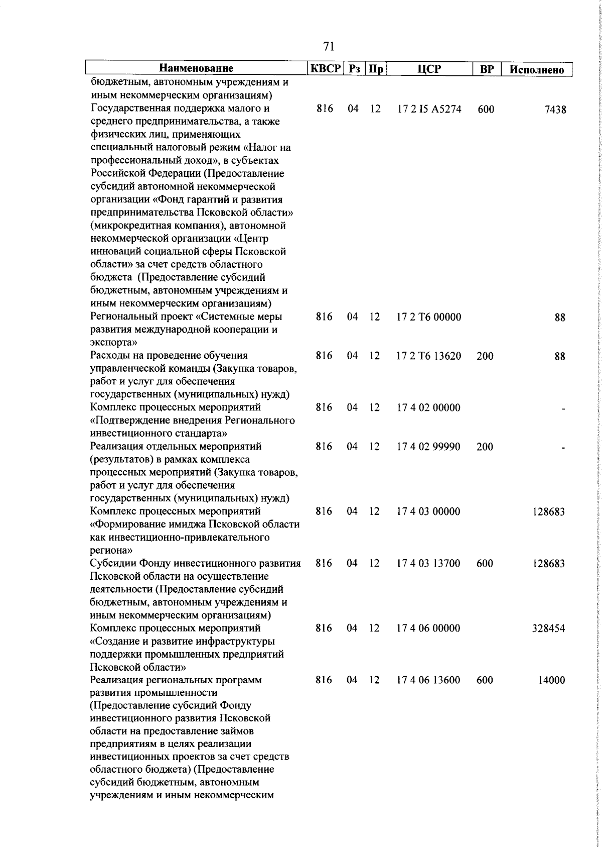 Увеличить
