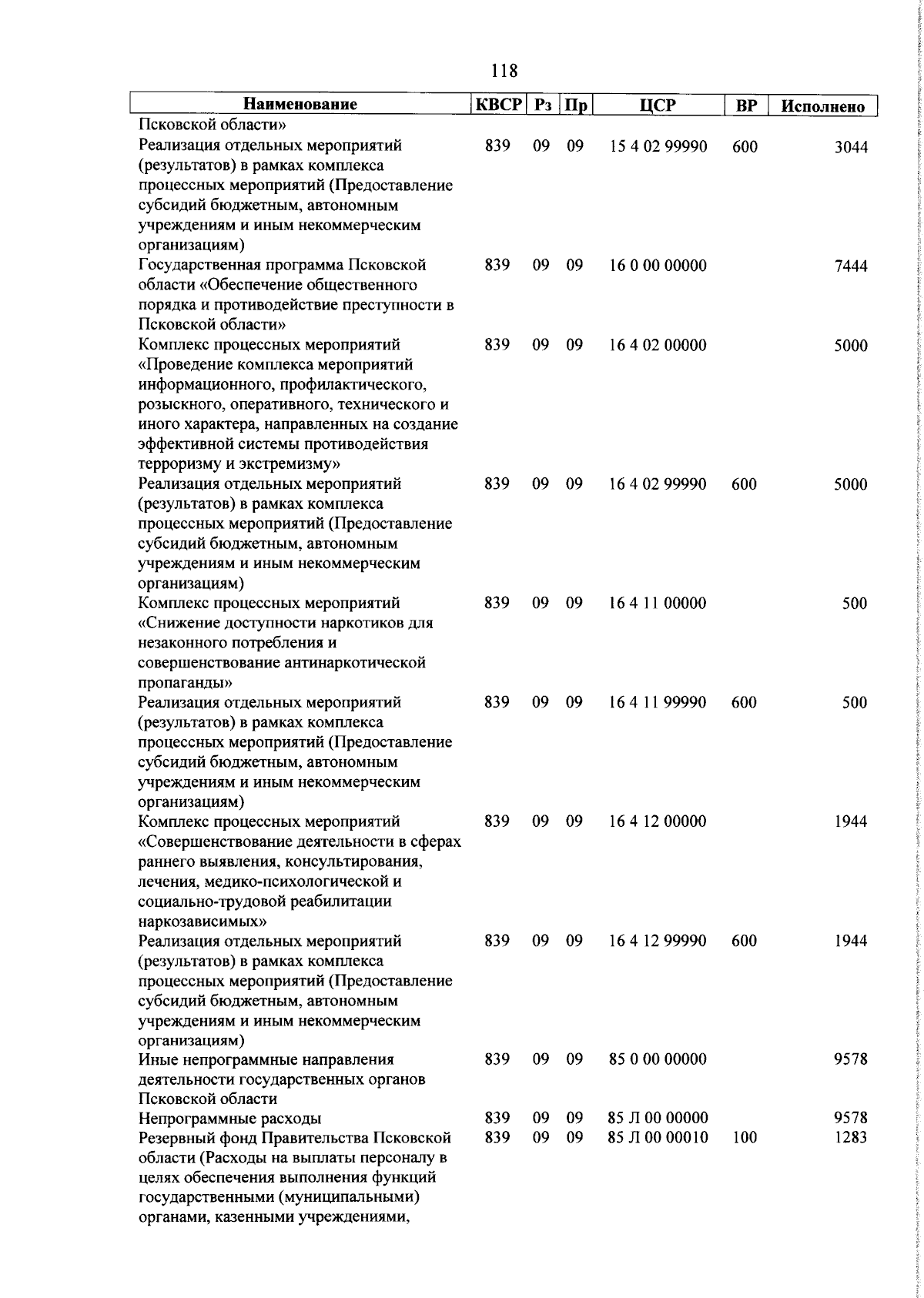 Увеличить