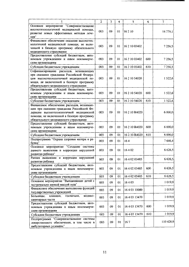 Увеличить