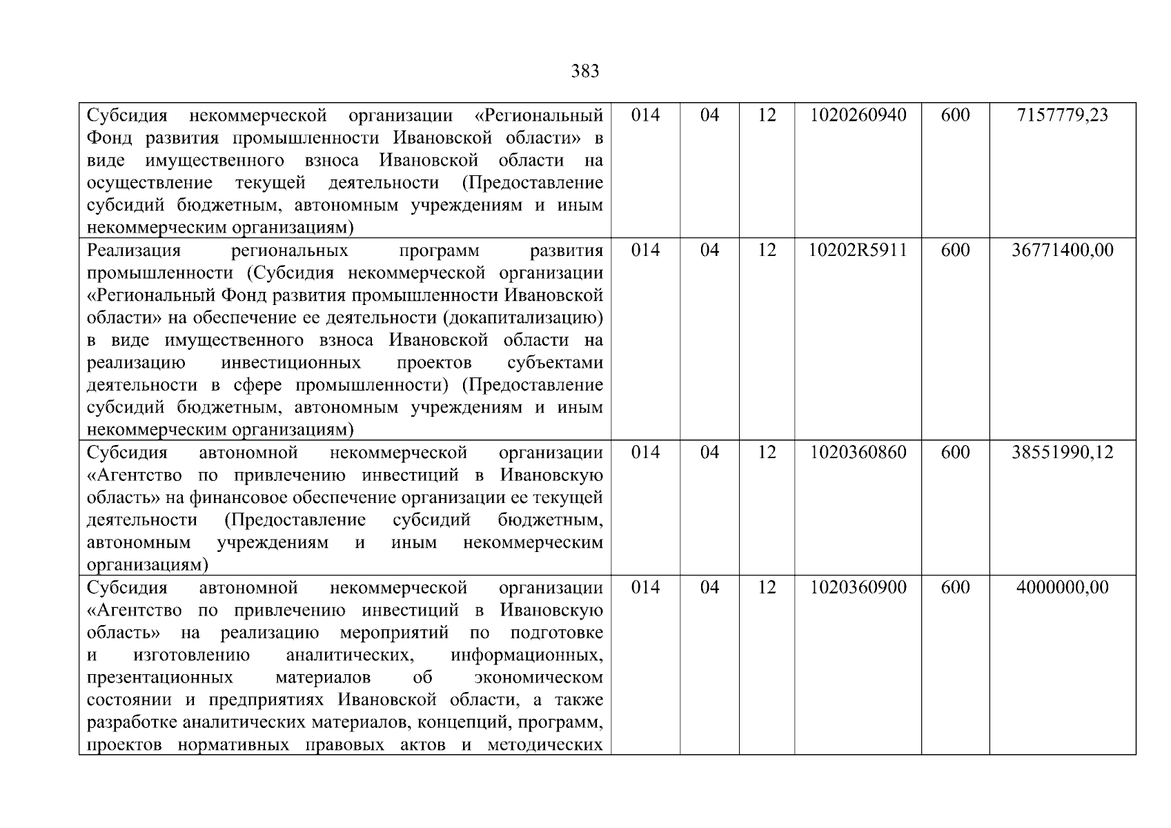 Увеличить